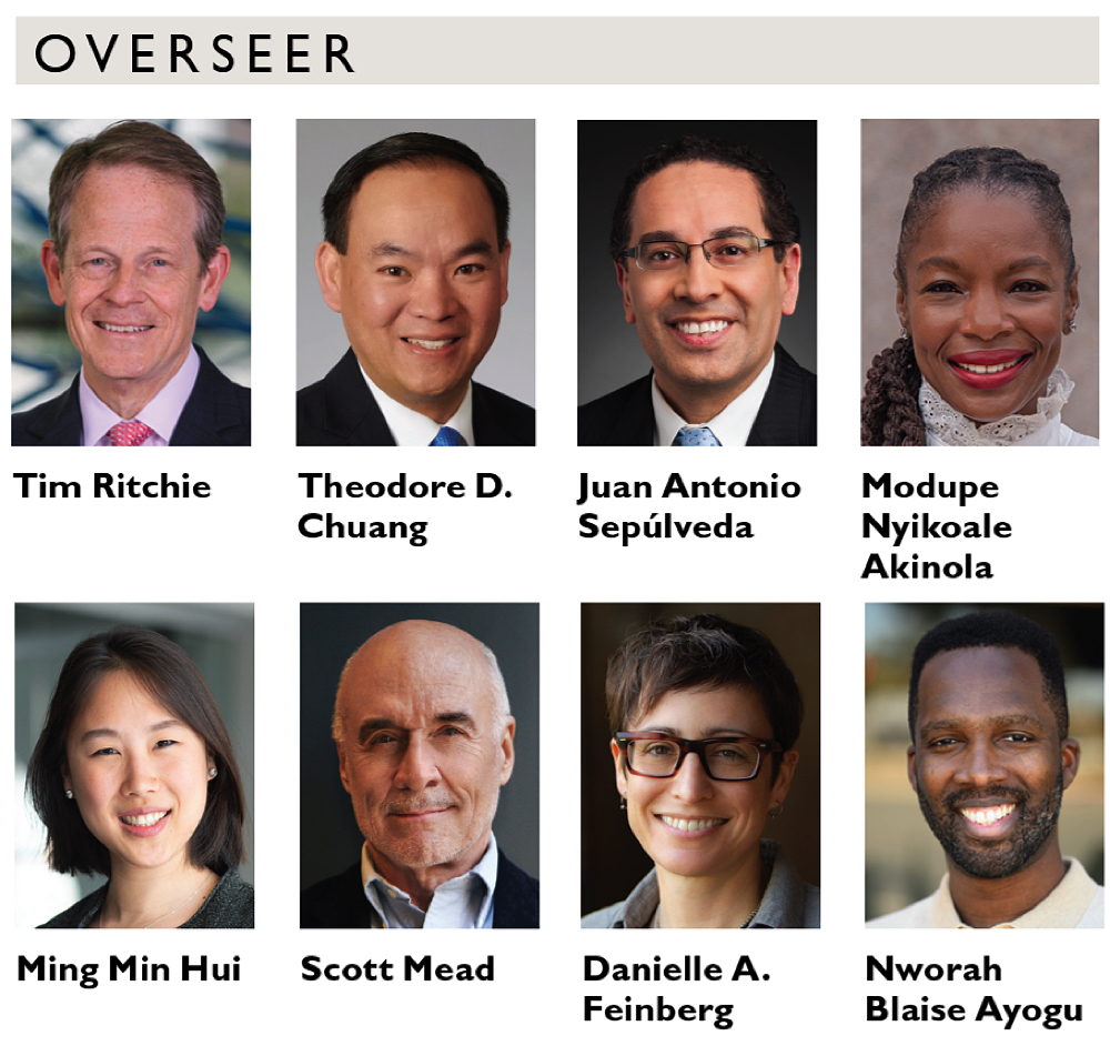 Photographs of the 8 candidates for Harvard Overseer