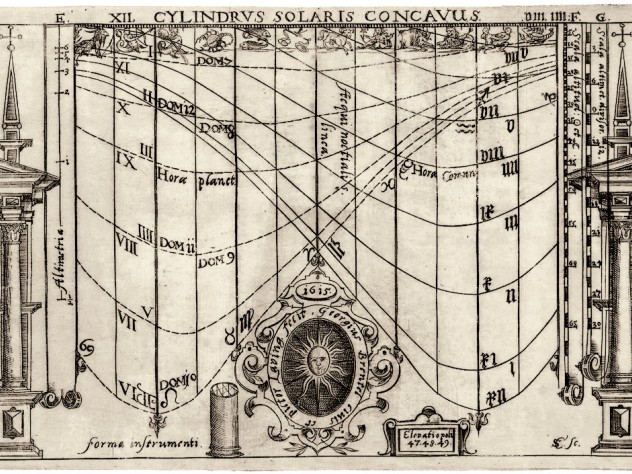 Image courtesy of Department of Digital Imaging and Visual Resources, Harvard Art Museums © 2011 President and Fellows of Harvard College Georg Brentel the Younger, from <i>Pamphlet describing the construction and function of a cylindrical sundial,</i> Lauingen: Jacob Winter, 1615. Pamphlet with engravings and woodcuts.