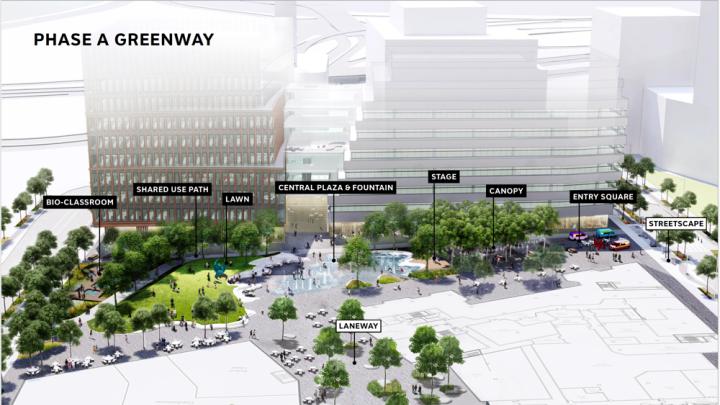 An illustrative example of what the greenway of the Enterprise Research Campus might look like