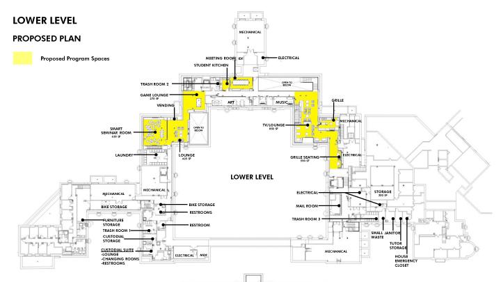 Plans for the reconfigured lower level and squash courts in Dunster House