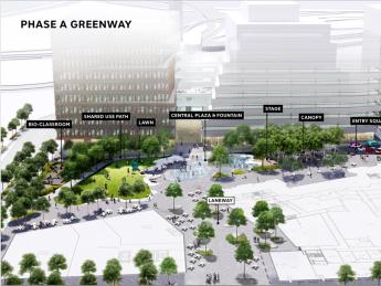 An illustrative example of what the greenway of the Enterprise Research Campus might look like