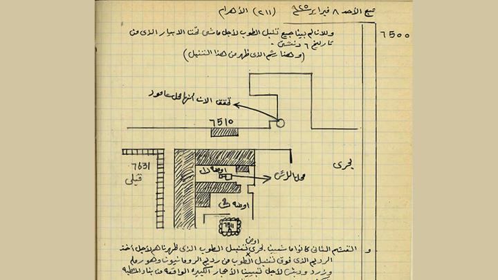 A page from the diary of an Egyptian foreman with scale drawings and text in Arabic